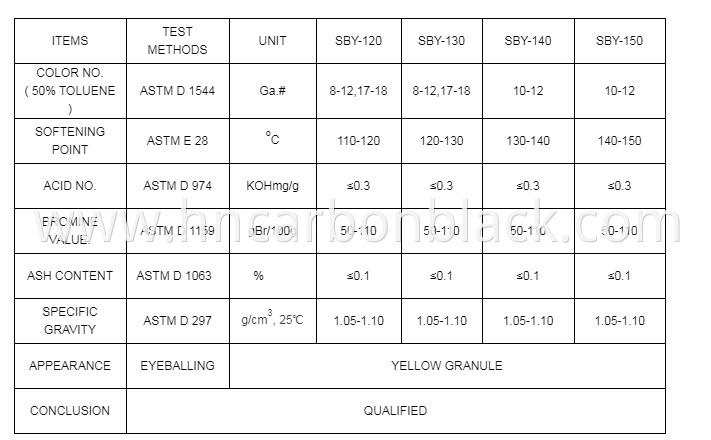 Specification